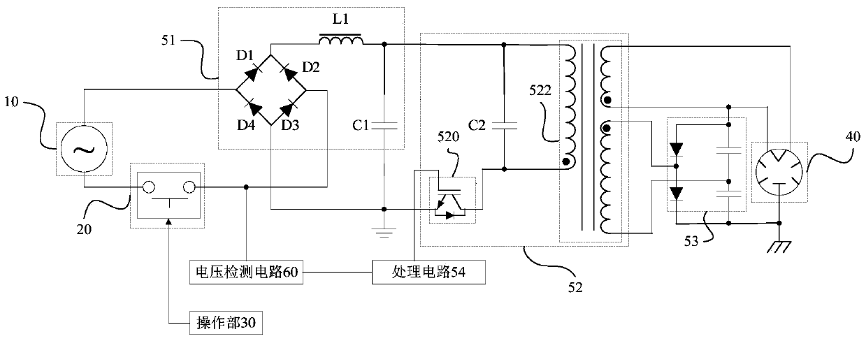 Magnetron control system, magnetron control method and high-frequency heating device