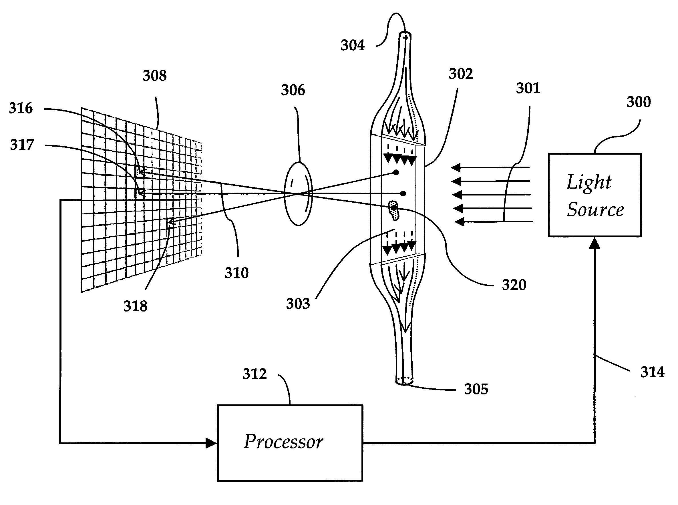 Method and apparatus for analyzing particles in a fluid