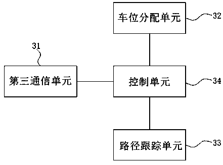 A parking space terminal, a vehicle terminal, a server and an autonomous parking system