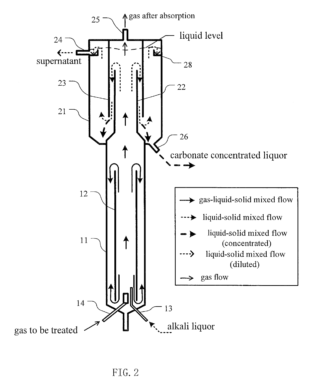 Apparatus and method for absorbing and mineralizing carbon dioxide