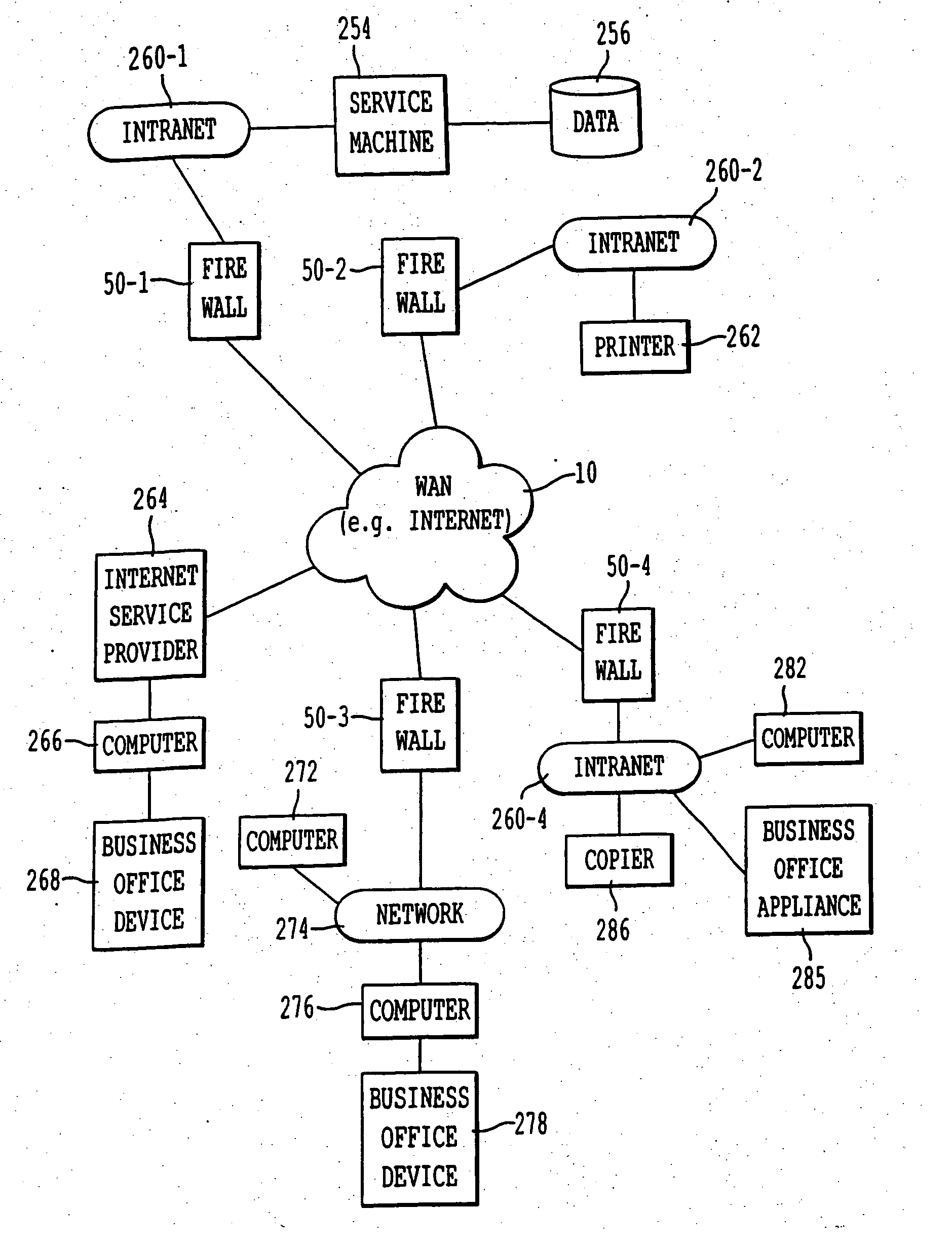 Method and system of remote diagnostic control and information collection using a dynamic linked library of multiple formats and multiple protocols