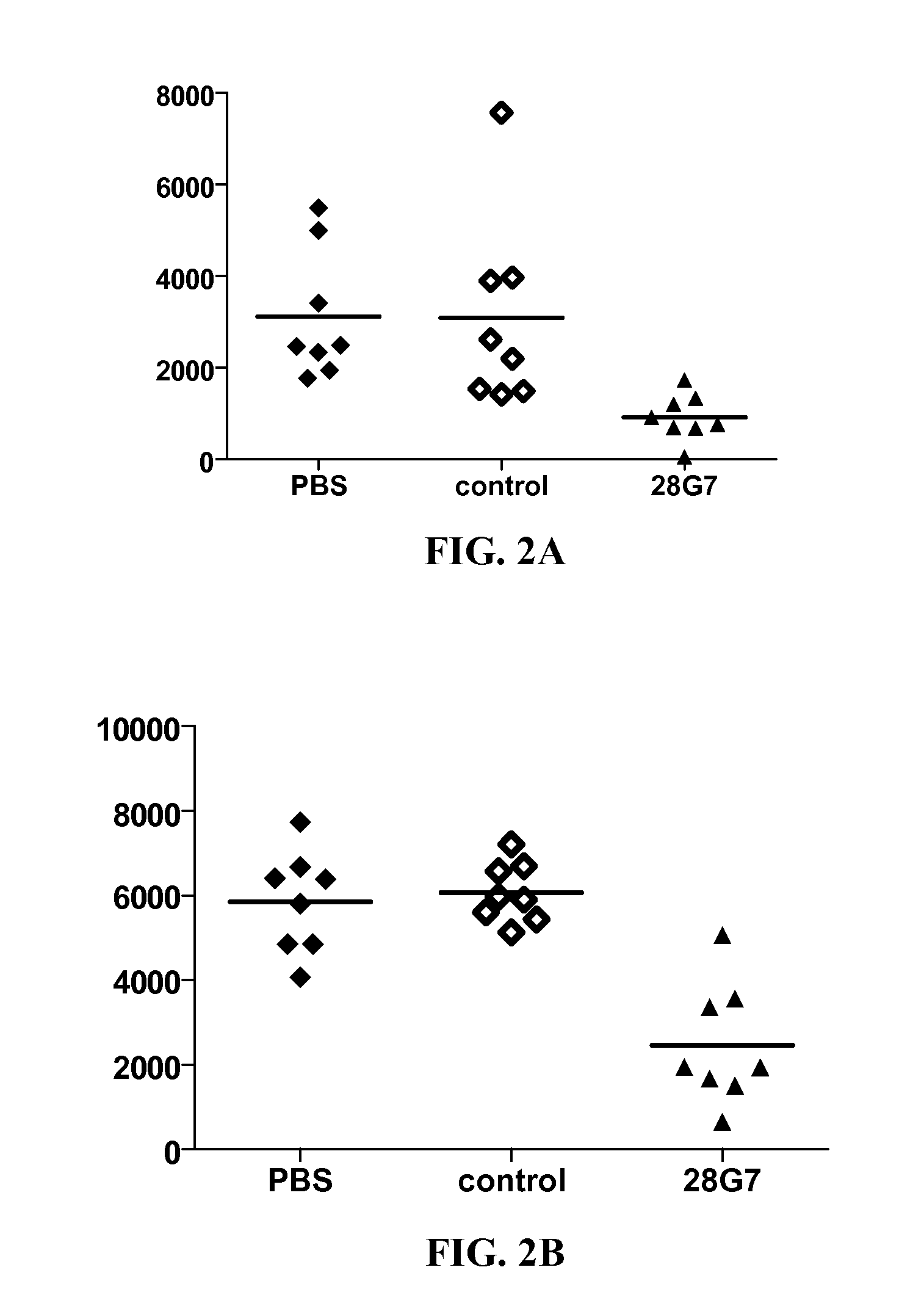 Methods for restoring corticosteroid sensitivity