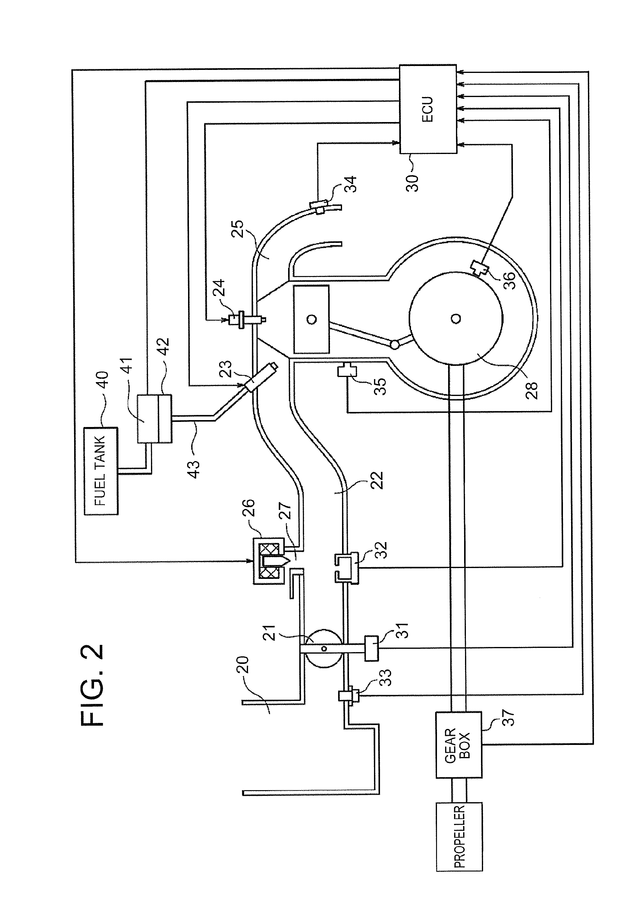 Boat engine idling revolution number control device and method