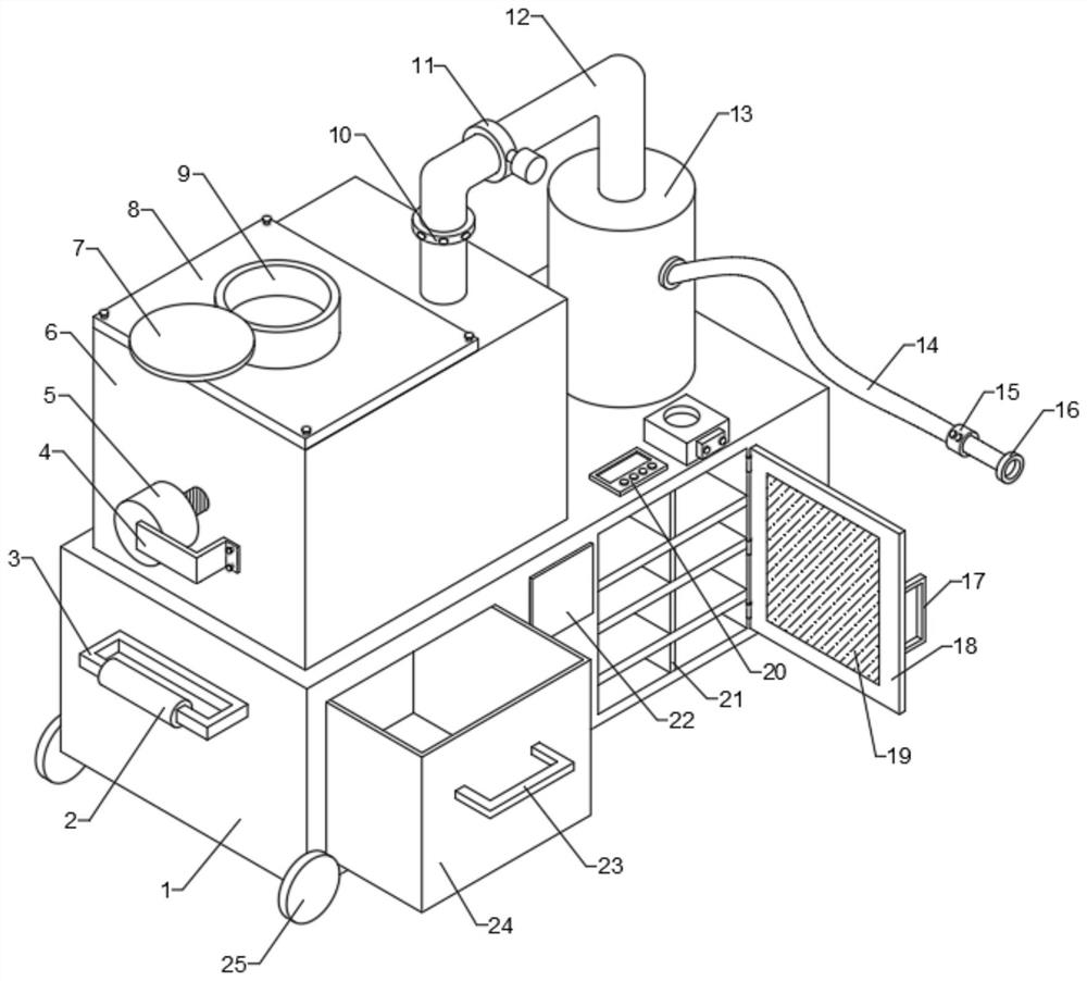 Perfusion device for gastrointestinal surgery