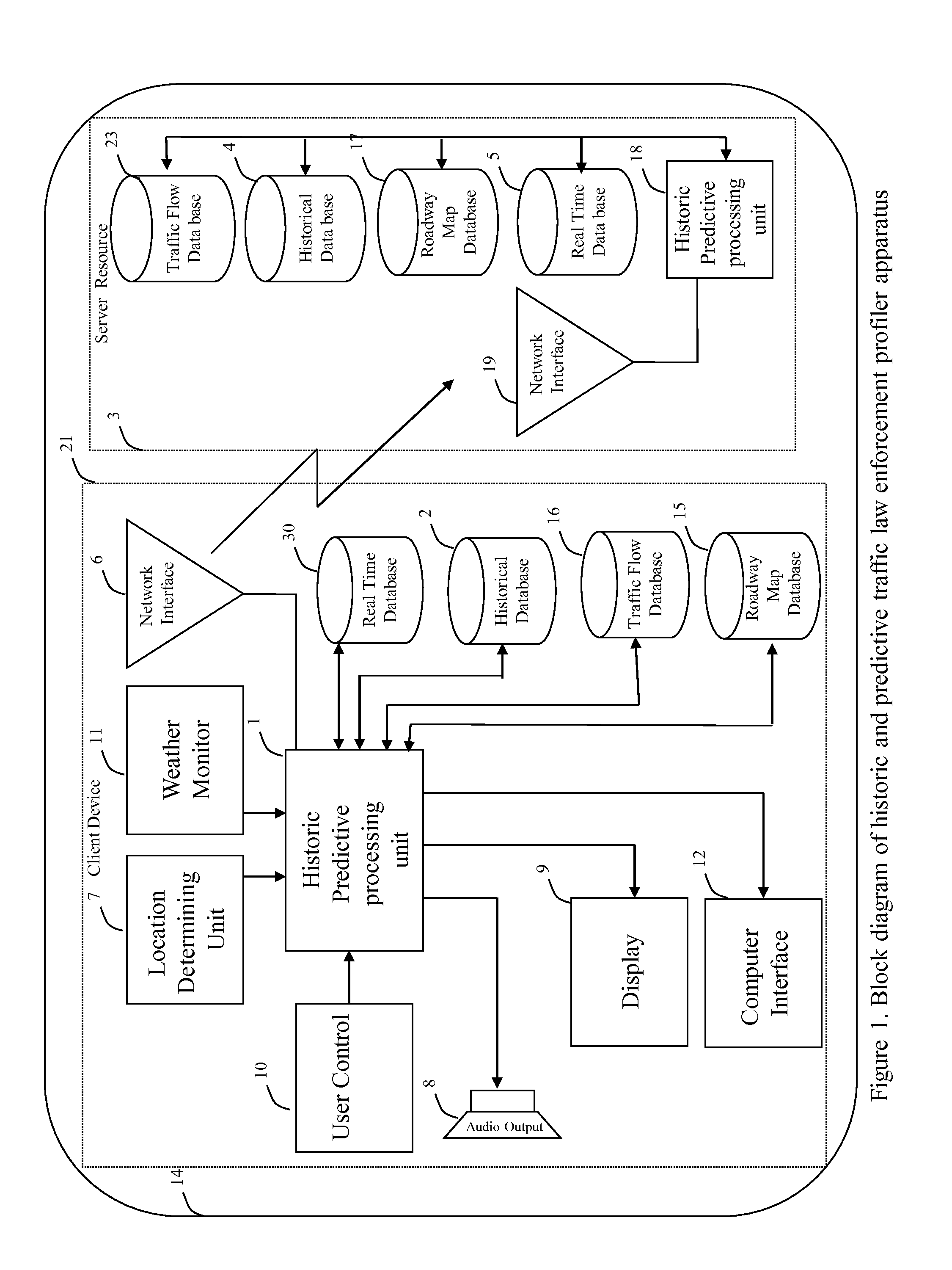 Method and apparatus for providing estimated patrol properties and historic patrol records