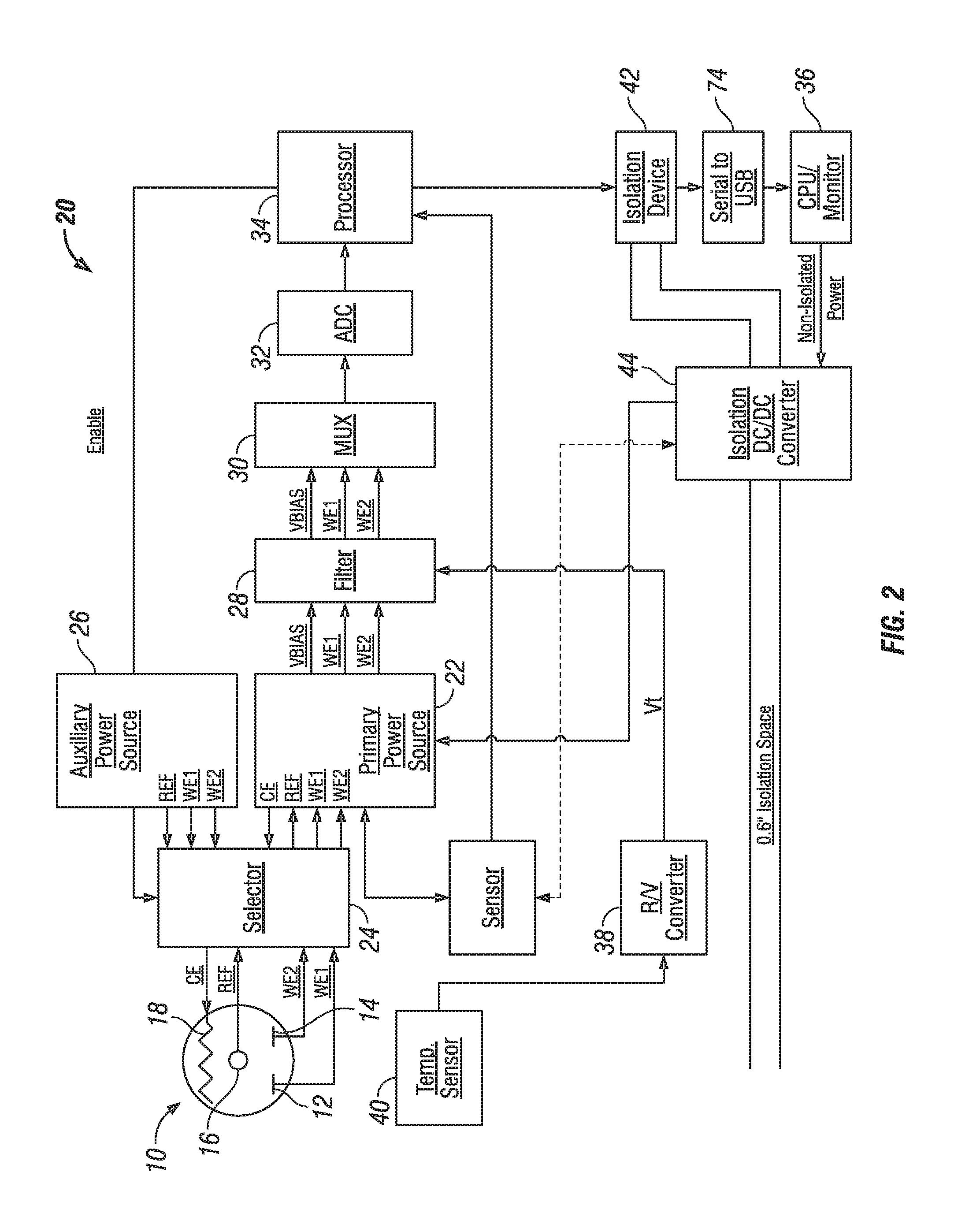 Analyte monitoring system having back-up power source for use in either transport of the system or primary power loss