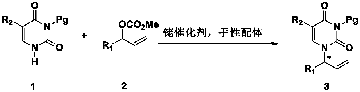 A kind of asymmetric allylation reaction to synthesize chiral n  <sup>1</sup> - Allylpyrimidine method