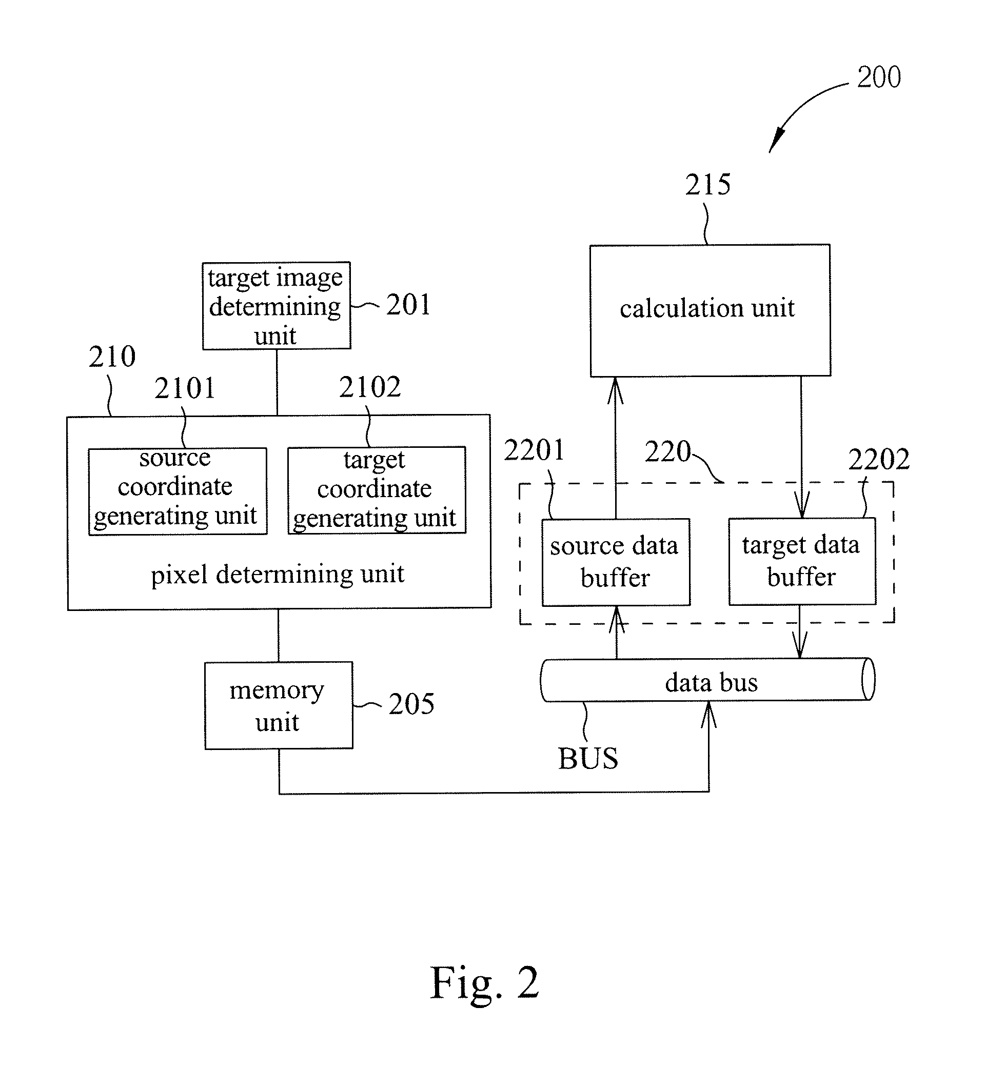 Image Processing Method and Associated Apparatus for Rendering Three-dimensional Effect Using Two-dimensional Image