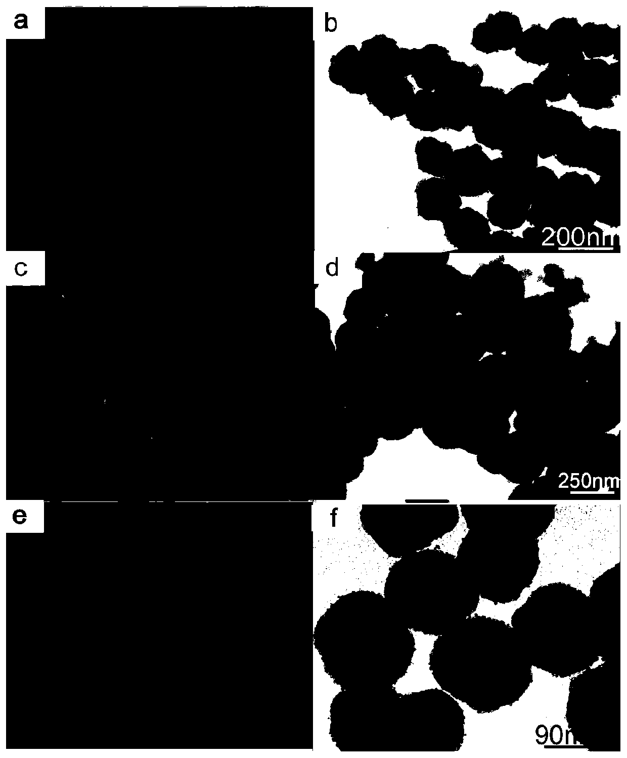 Preparation method and application of magnetic one-dimensional chain-shaped nano composite