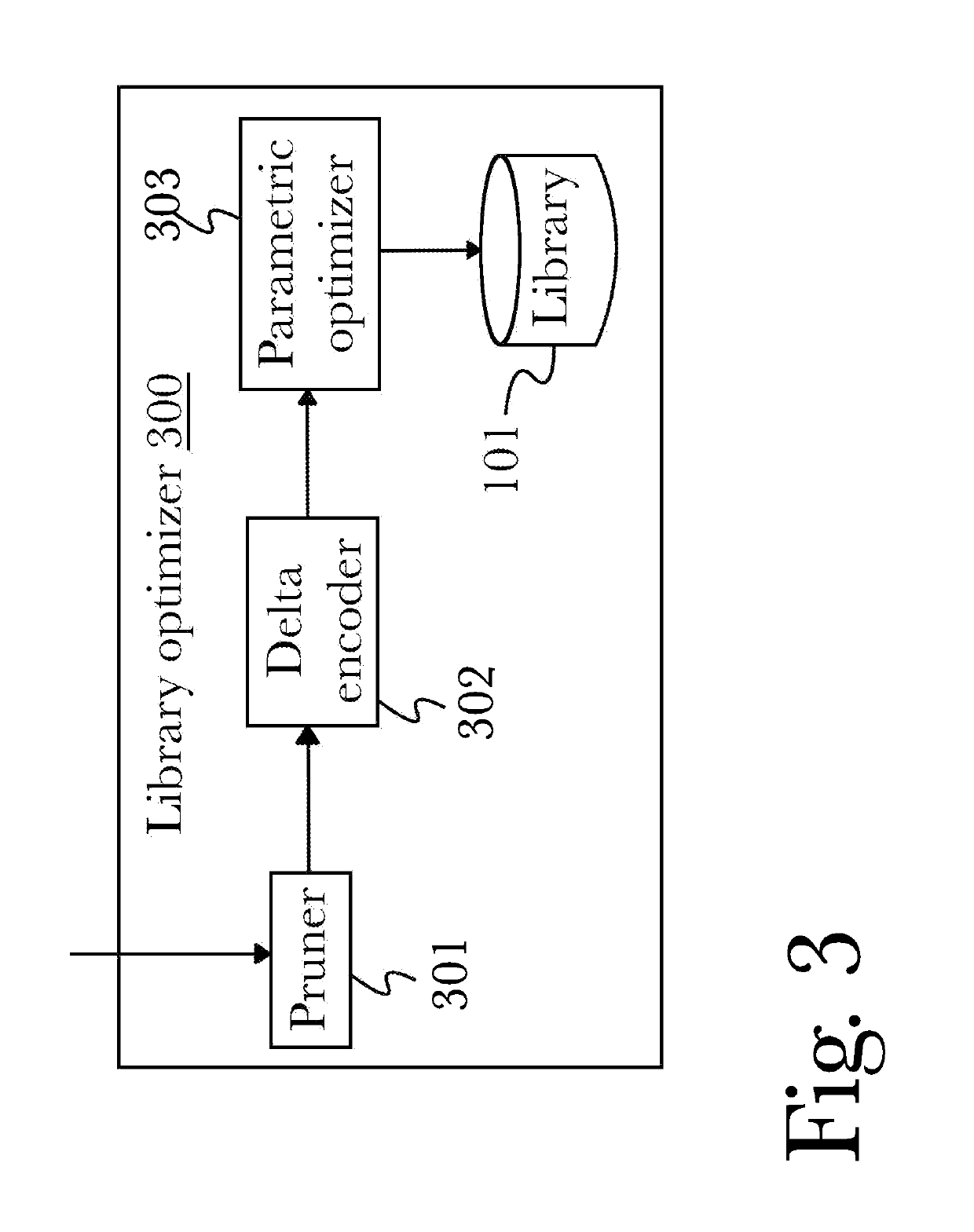 System and method for high-speed transfer of small data sets