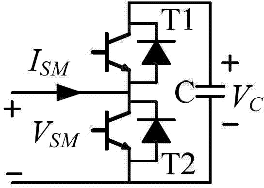 Modular multilevel converter (MMC) topology converter efficient electromagnetism transient state simulation method