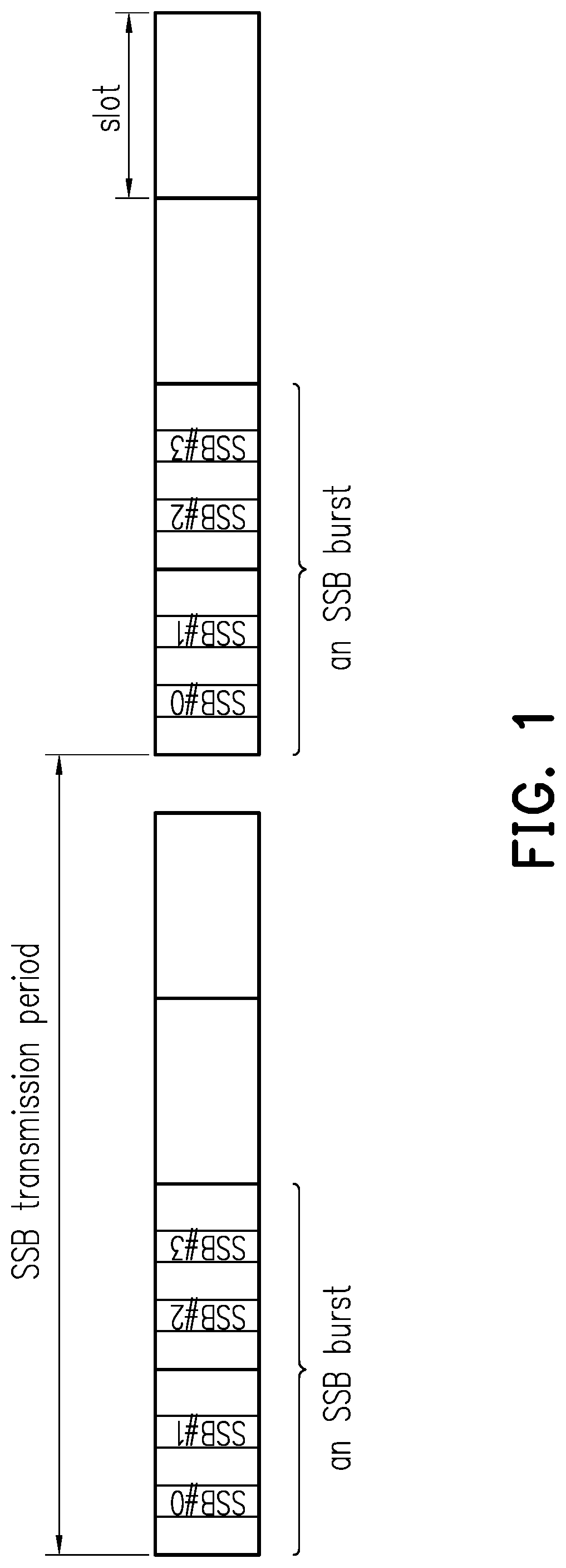 Method for random accessing and user equipment using the same