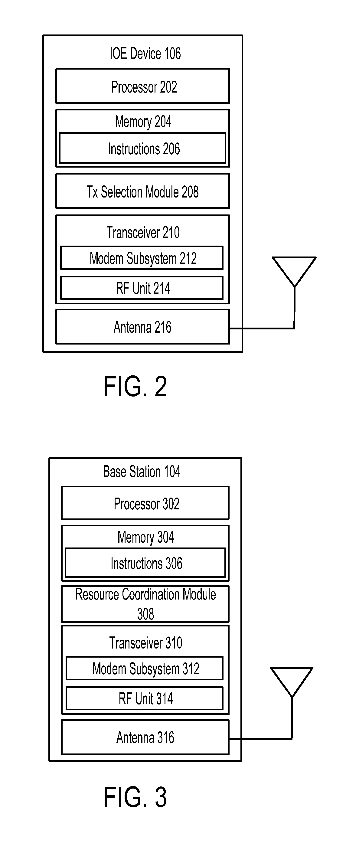 Reserved resource pool assisted access resource selection for small data transmission