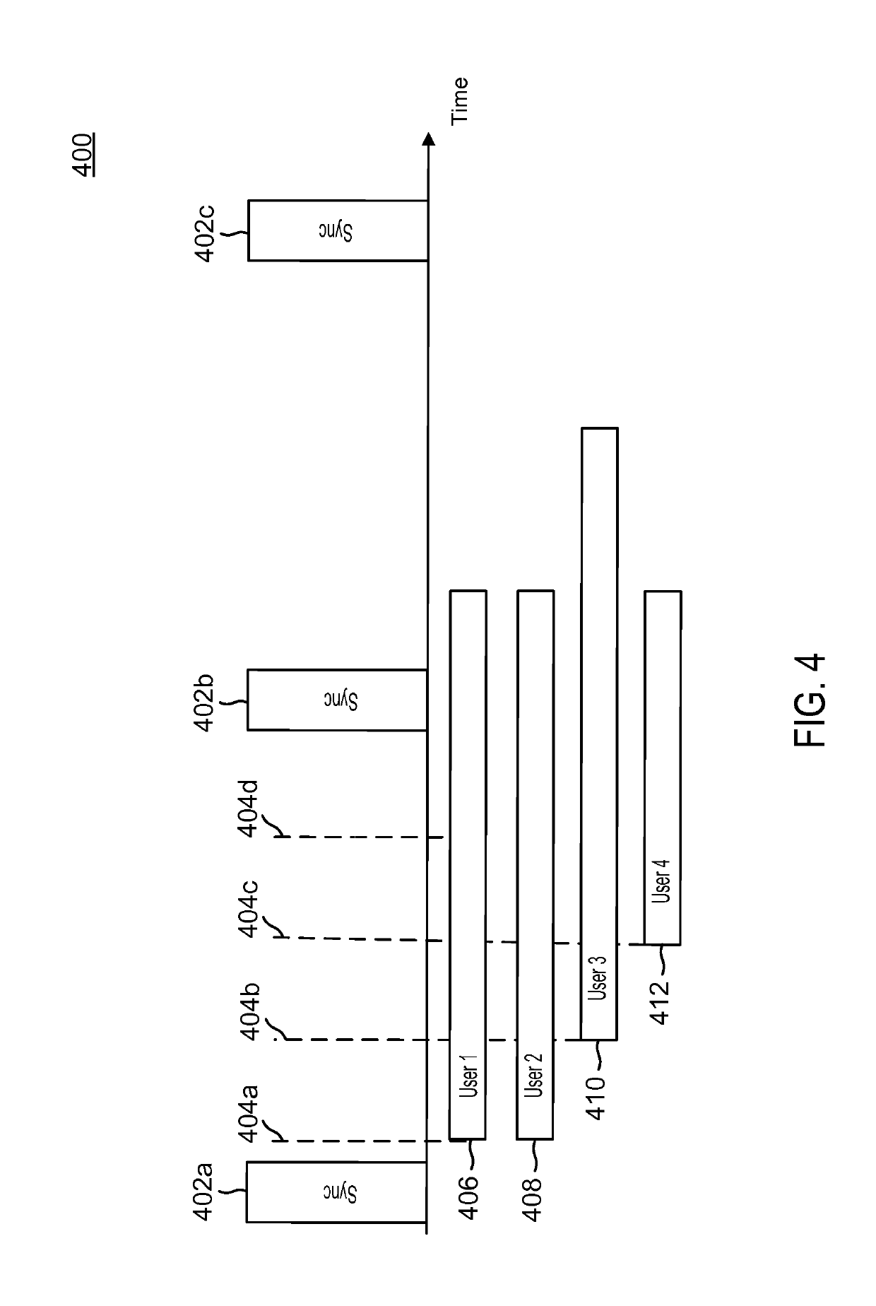 Reserved resource pool assisted access resource selection for small data transmission