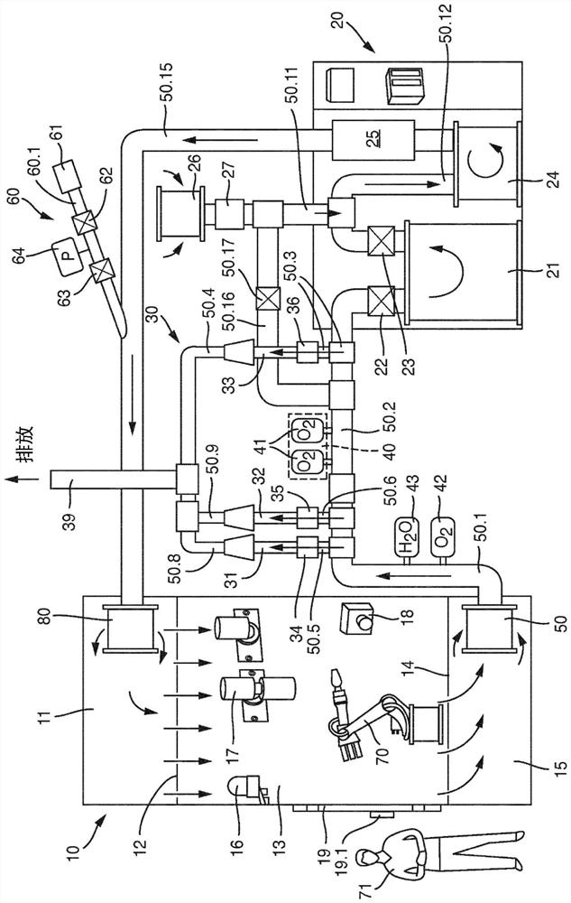 Apparatus and method for changing gas from a working chamber of a serviceable inert gas housing