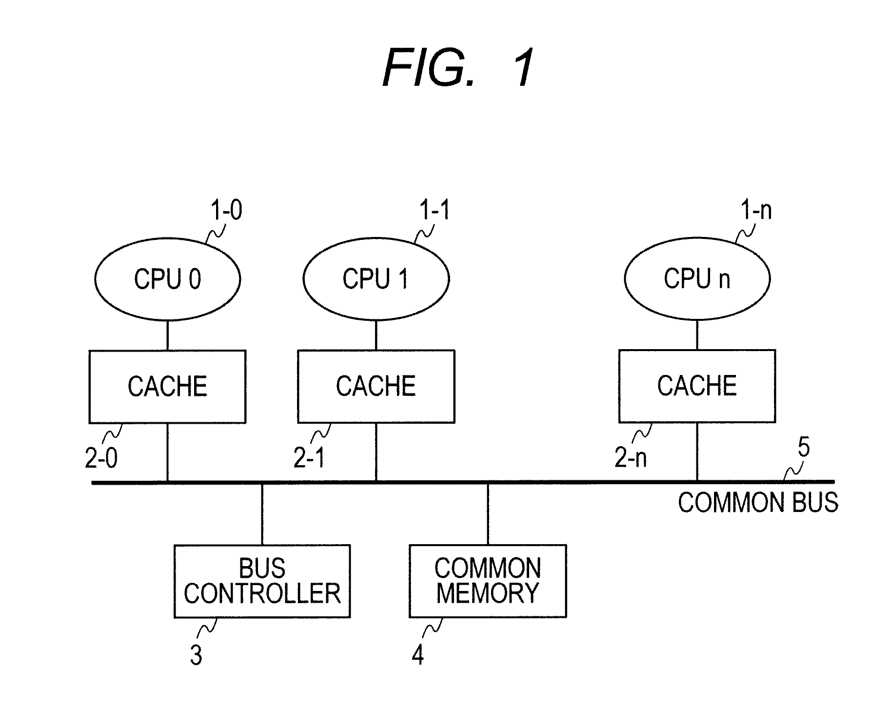 Methods and systems for maintaining cache coherency in multi-processor systems