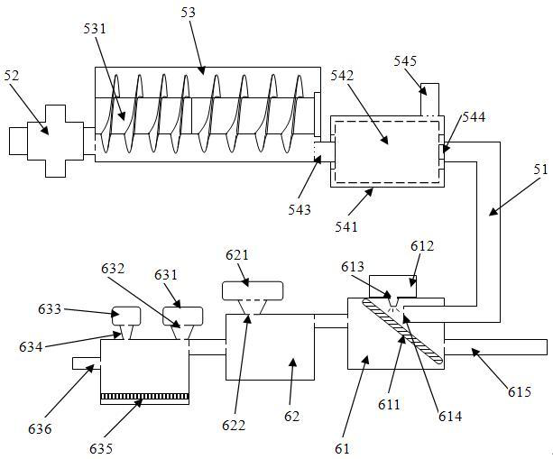 A landscape water circulation water conservancy device