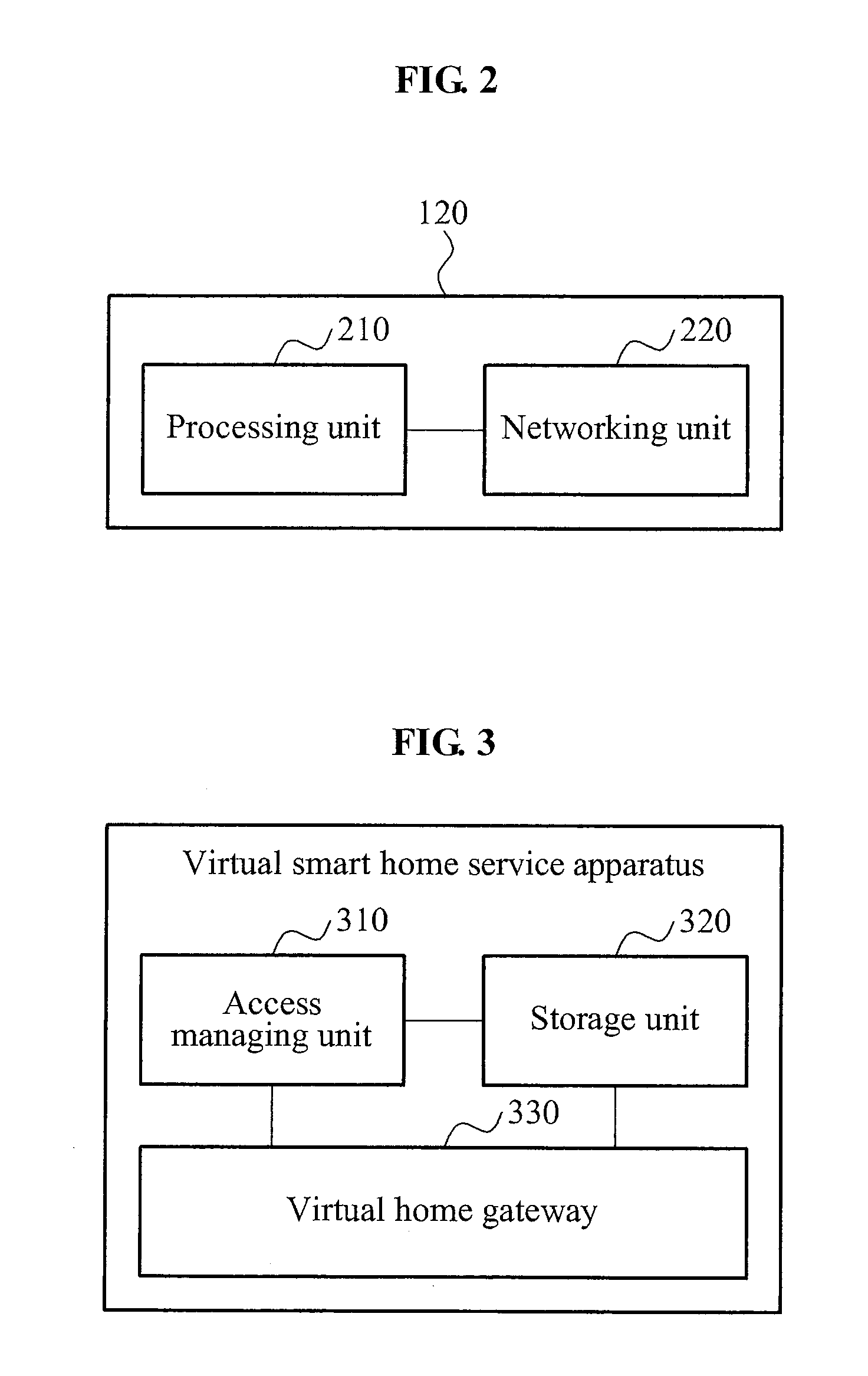 Method and apparatus for smart home service based on cloud