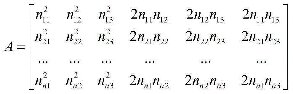 Calculation method of three-dimensional permeability tensor