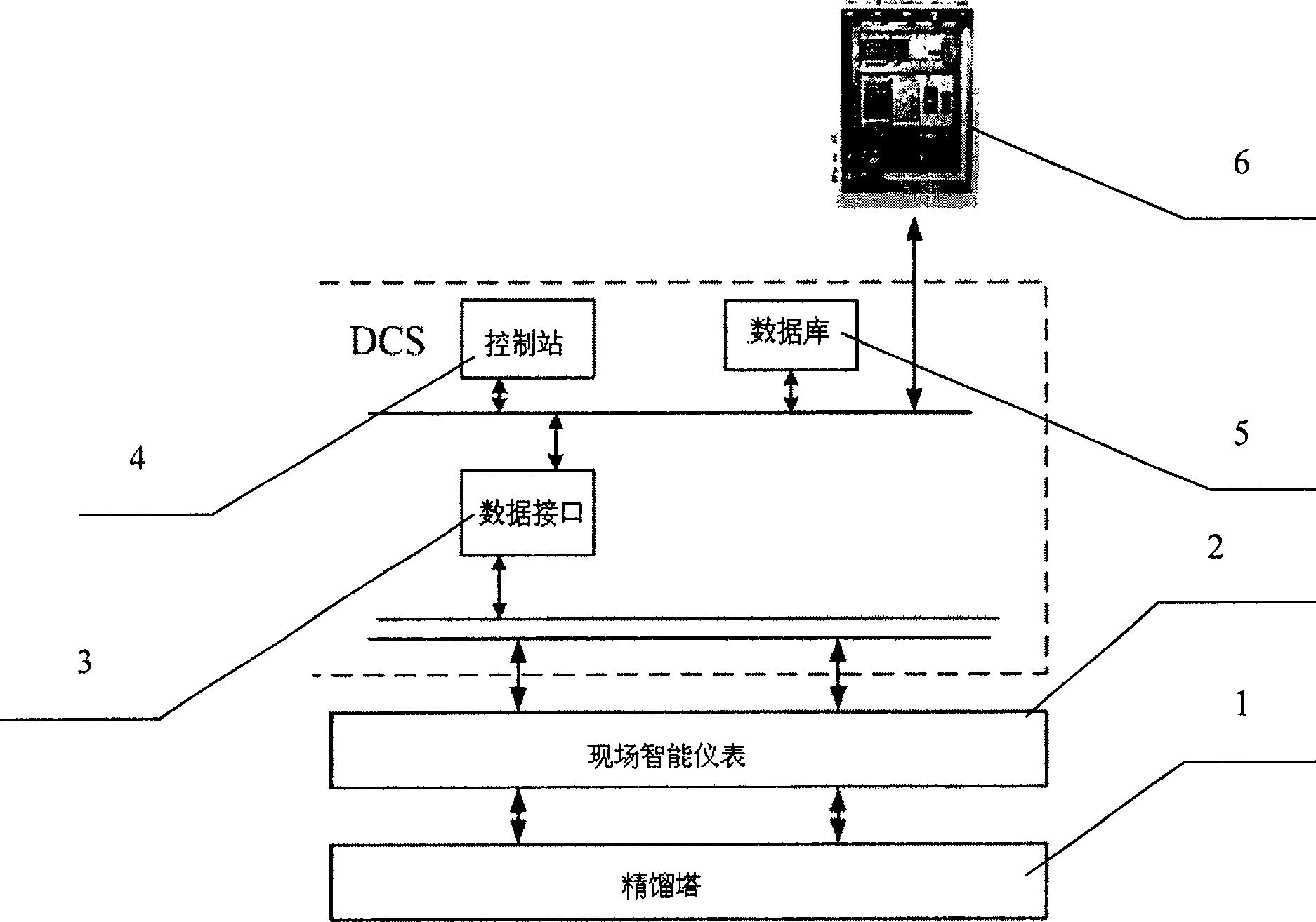 Method and system for controlling high-purity rectification of rectifying tower based on generalized prediction control