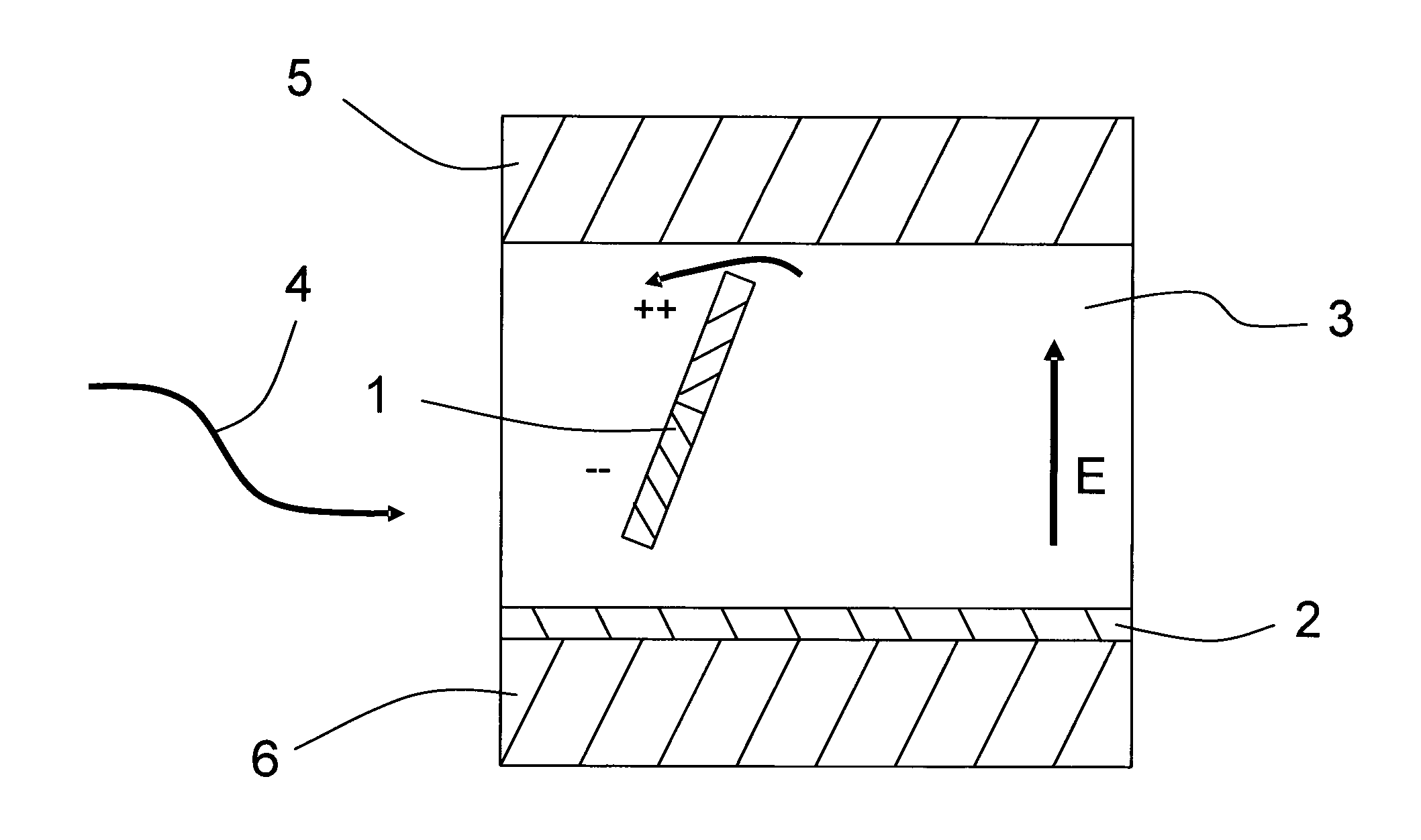 Method for manufacturing a nanowire structure