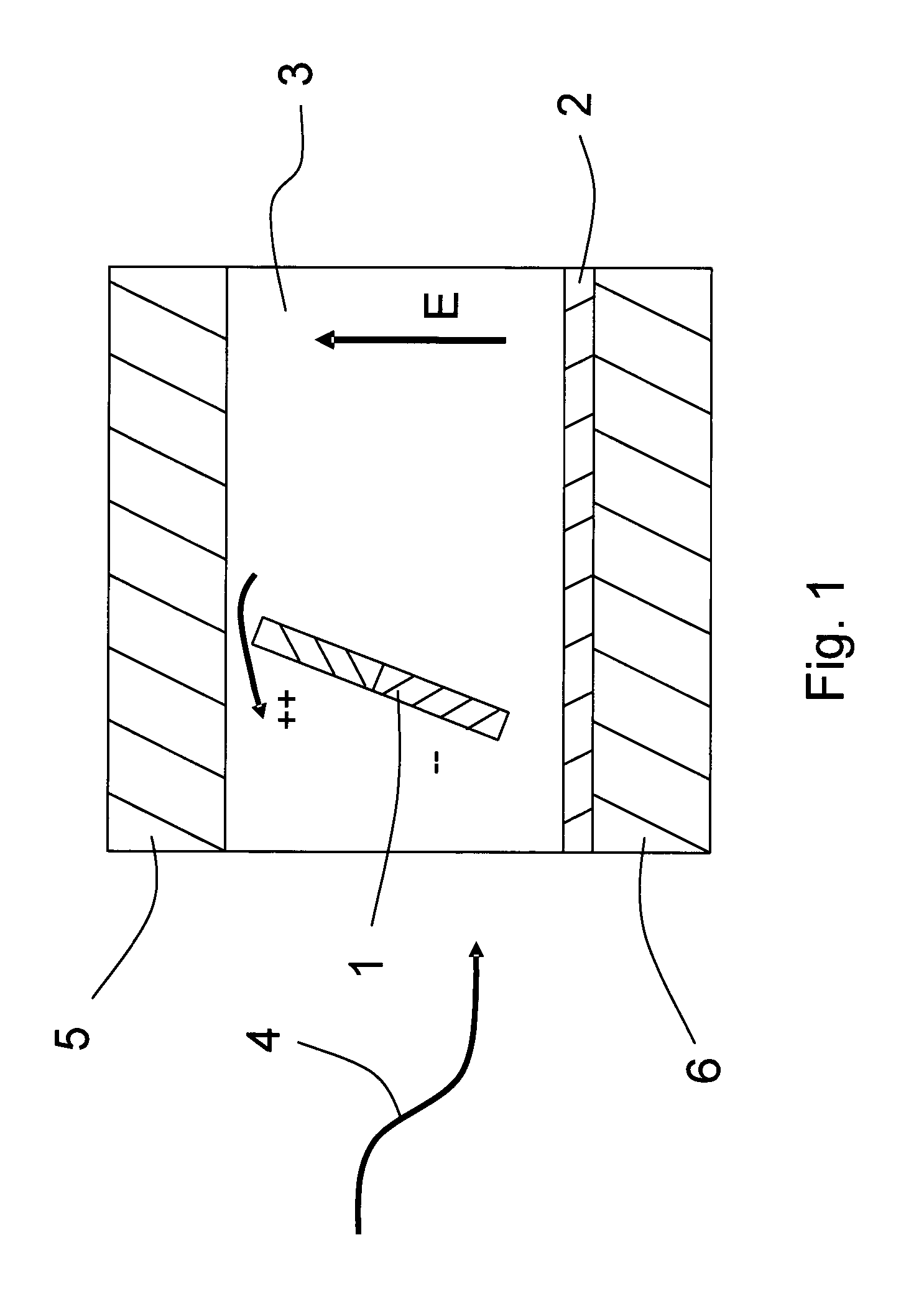 Method for manufacturing a nanowire structure