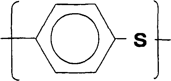 Preparation of polyphenyl thioether fiber