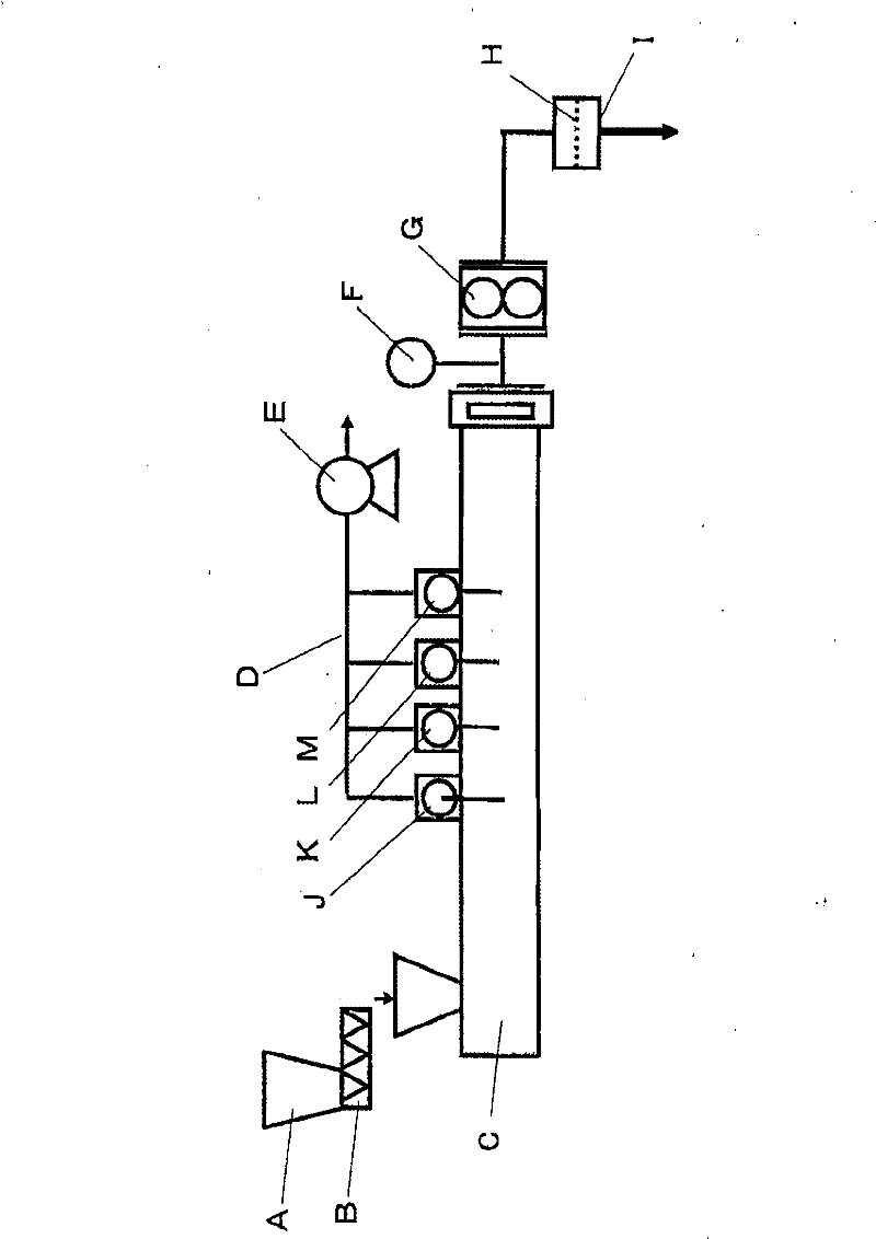 Preparation of polyphenyl thioether fiber