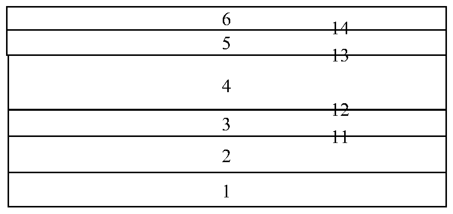 Perovskite solar cell with high-quality electron transport layer and preparation method thereof