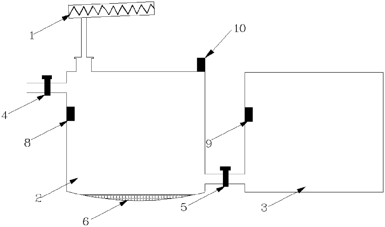 Novel slurrying system and control method thereof