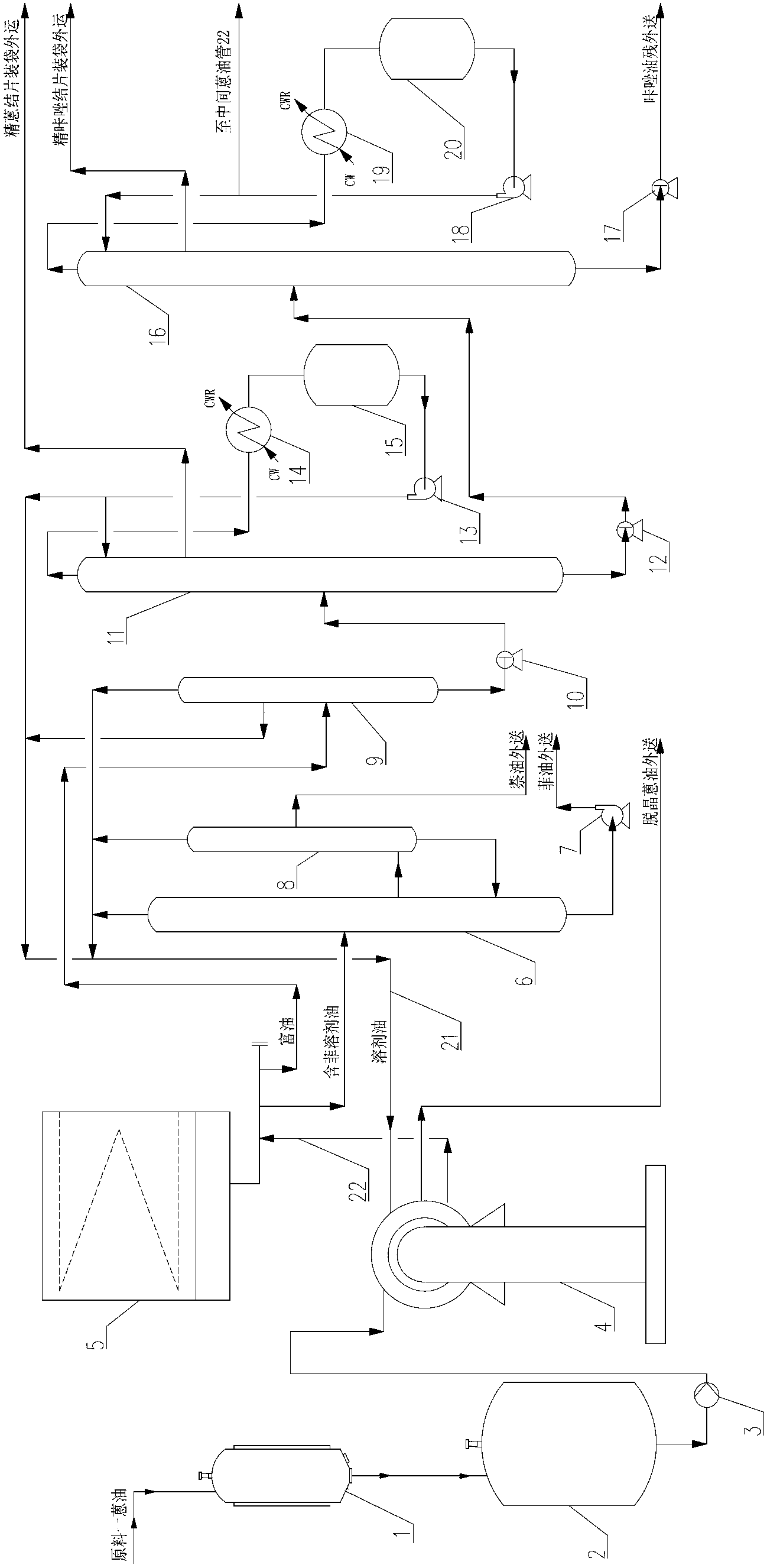 Method and device for producing refined anthracene, refined carbazole and phenanthrene product from raw material of monoanthracene oil