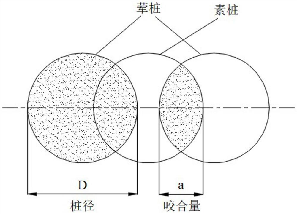 Seepage analysis method considering secant pile defects