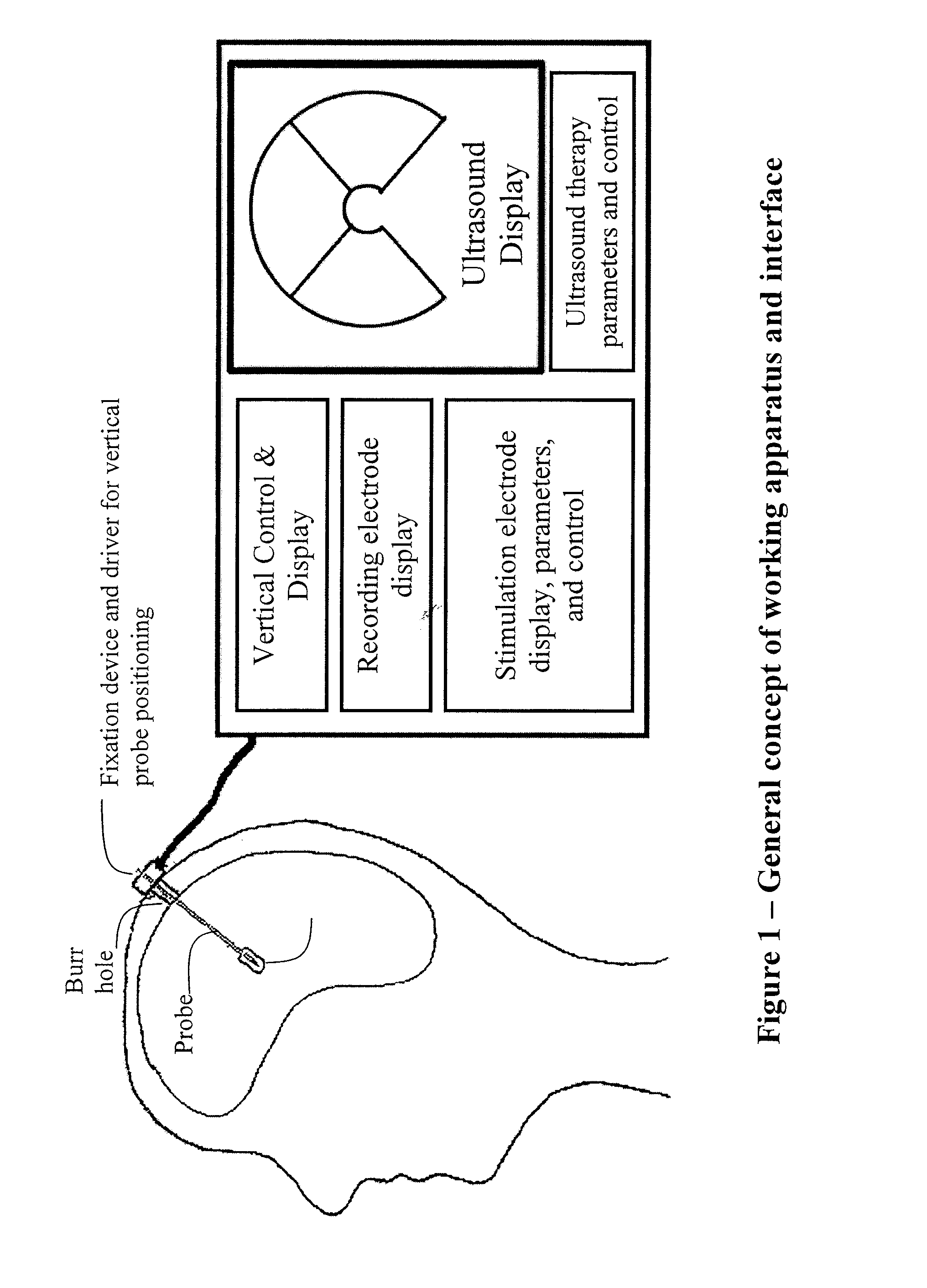 Hybrid ultrasound/electrode device for neural stimulation and recording