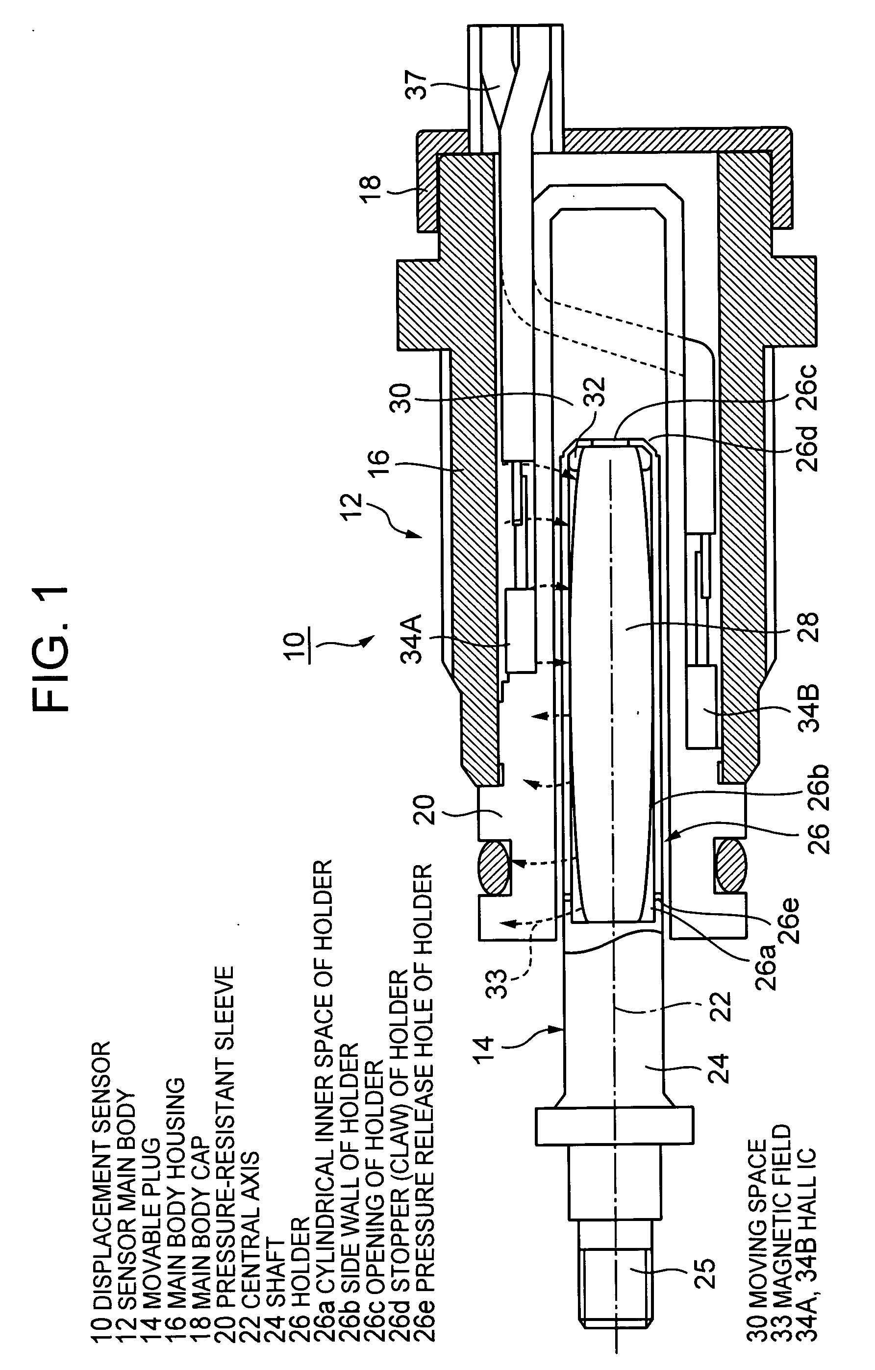 Magnetic field forming device and displacement sensor using same