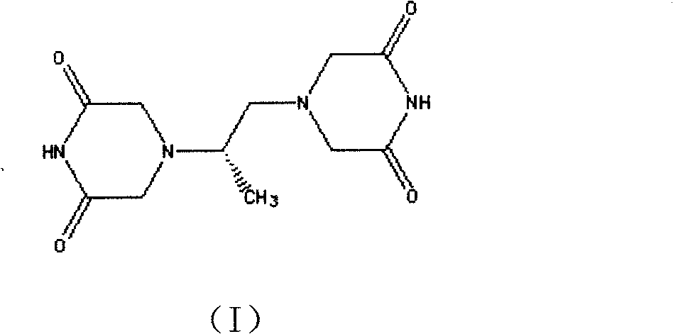 Preparation method of dexrazoxane and pharmaceutical salts thereof