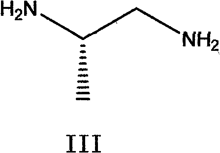 Preparation method of dexrazoxane and pharmaceutical salts thereof