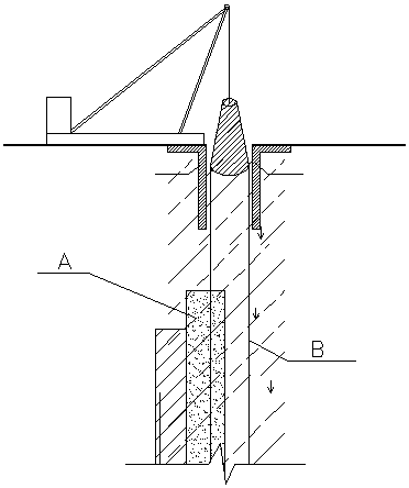 Treatment and construction method for grooving underground diaphragm wall encountering with underground stirring pile