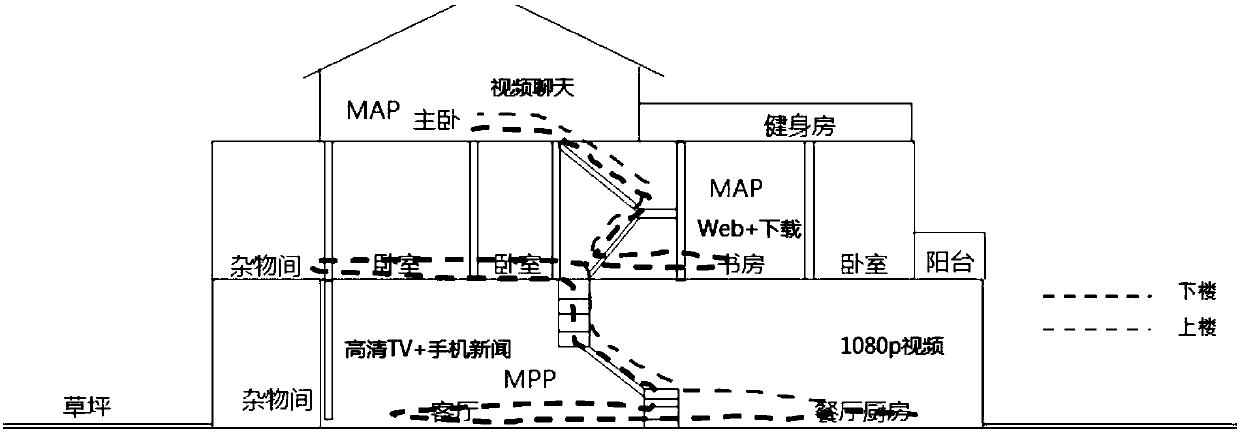 Wifi-son wireless product test method