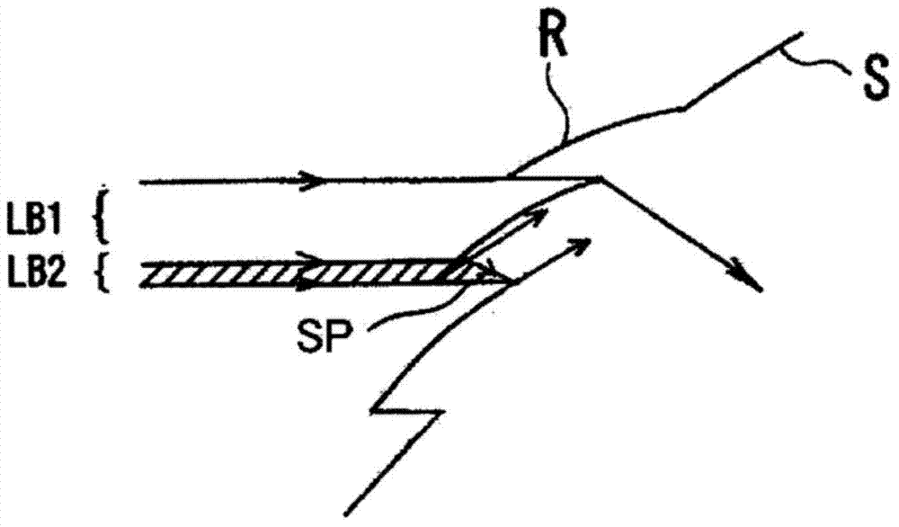 Objective lens and optical pickup device