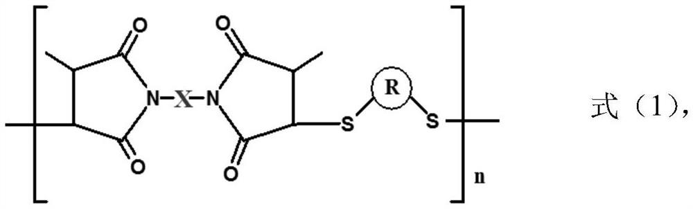 A kind of polysulfide maleimide optical resin and preparation method thereof