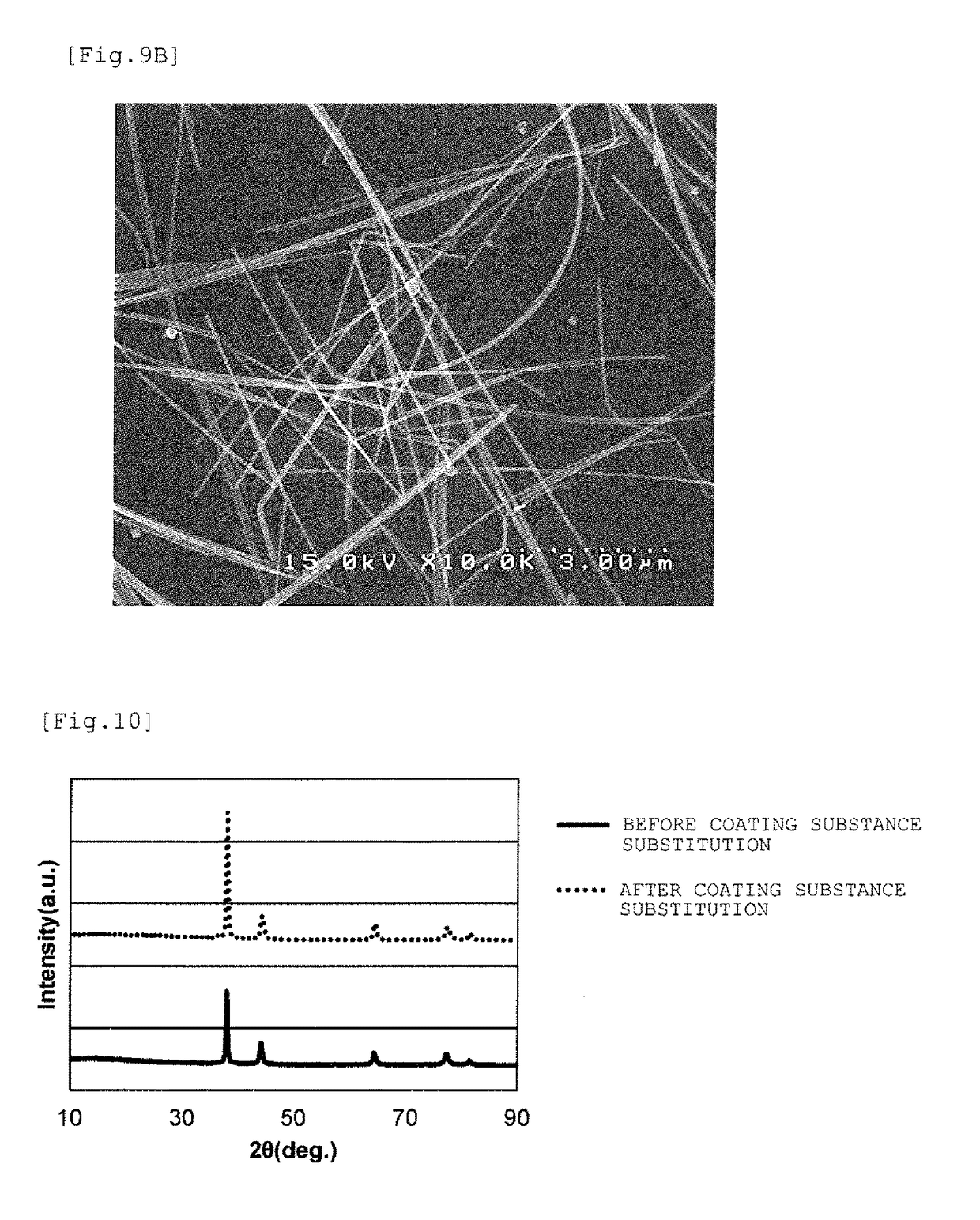Silver nanowires, and production method and dispersion of the same