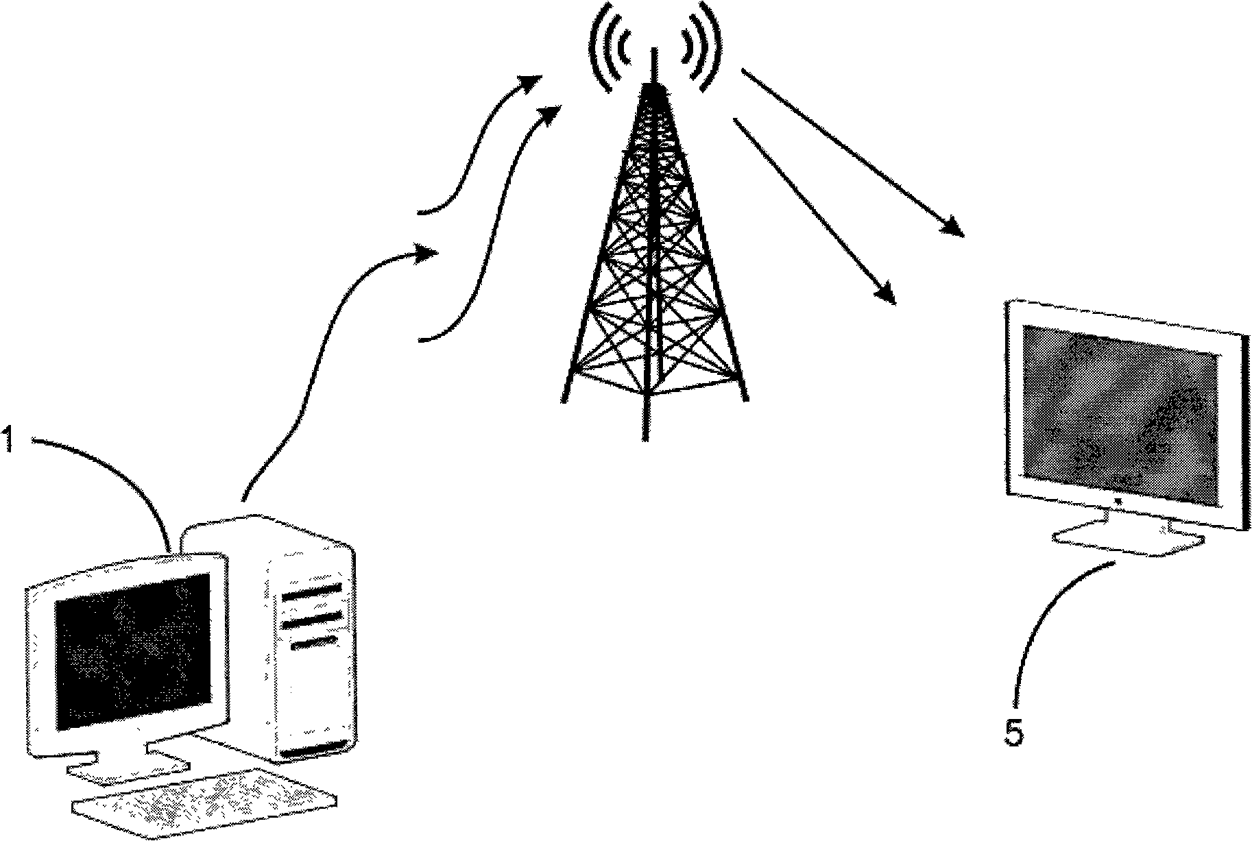 Multimedia information publishing method based on wireless network