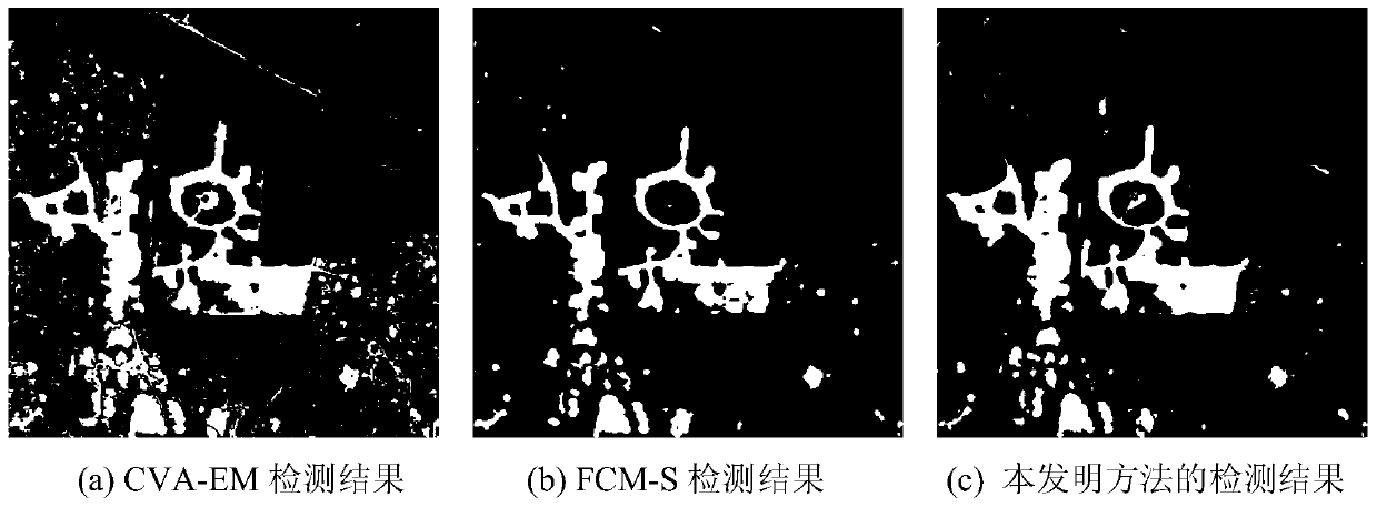 A Method of Remote Sensing Image Change Detection