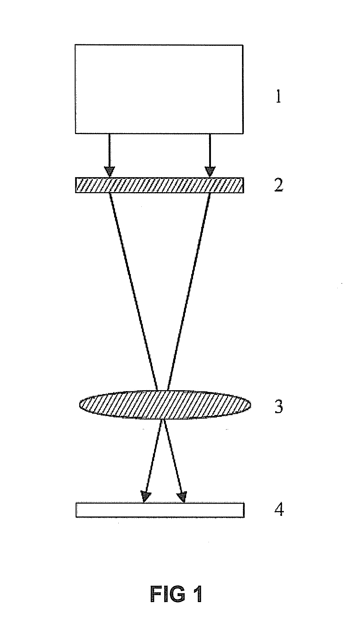 Projection-type photolithography system using composite photon sieve