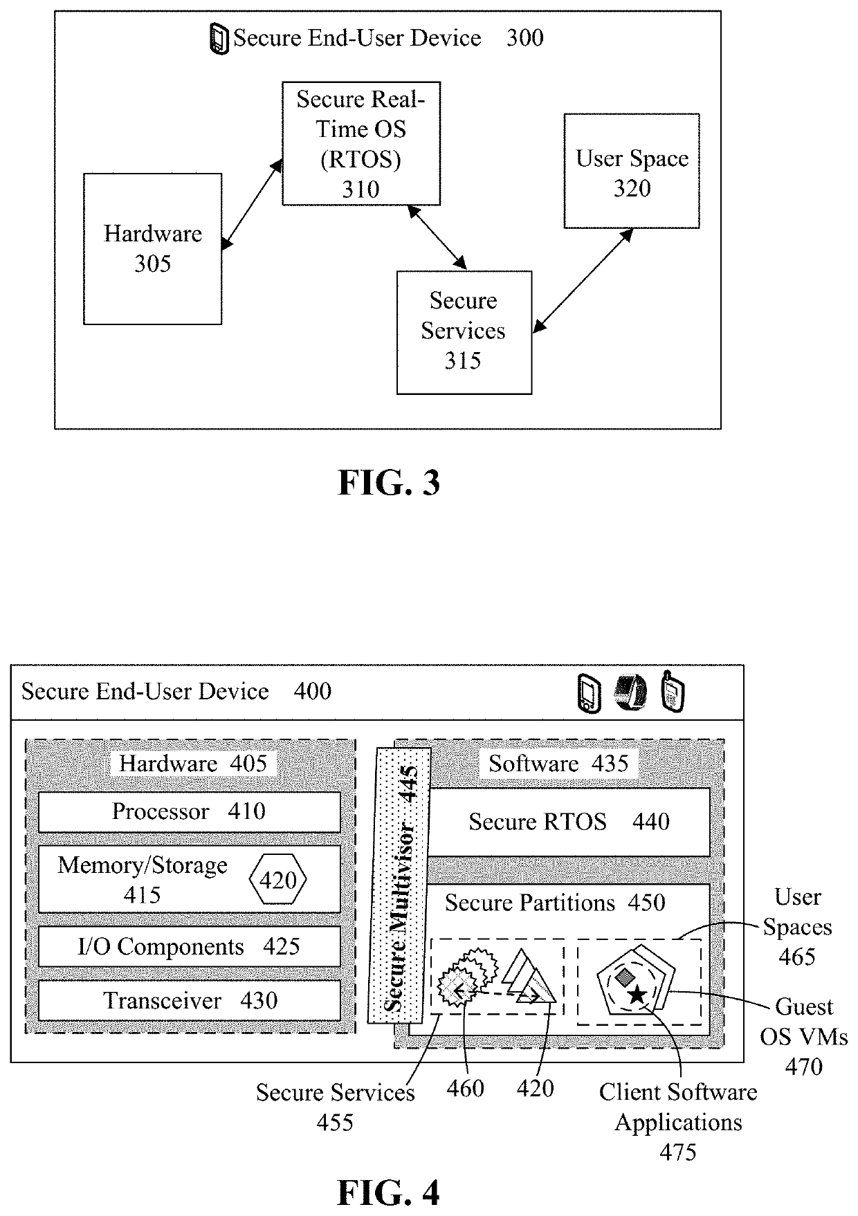 Computer system security using a biometric authentication gateway for user service access with a divided and distributed private encryption key