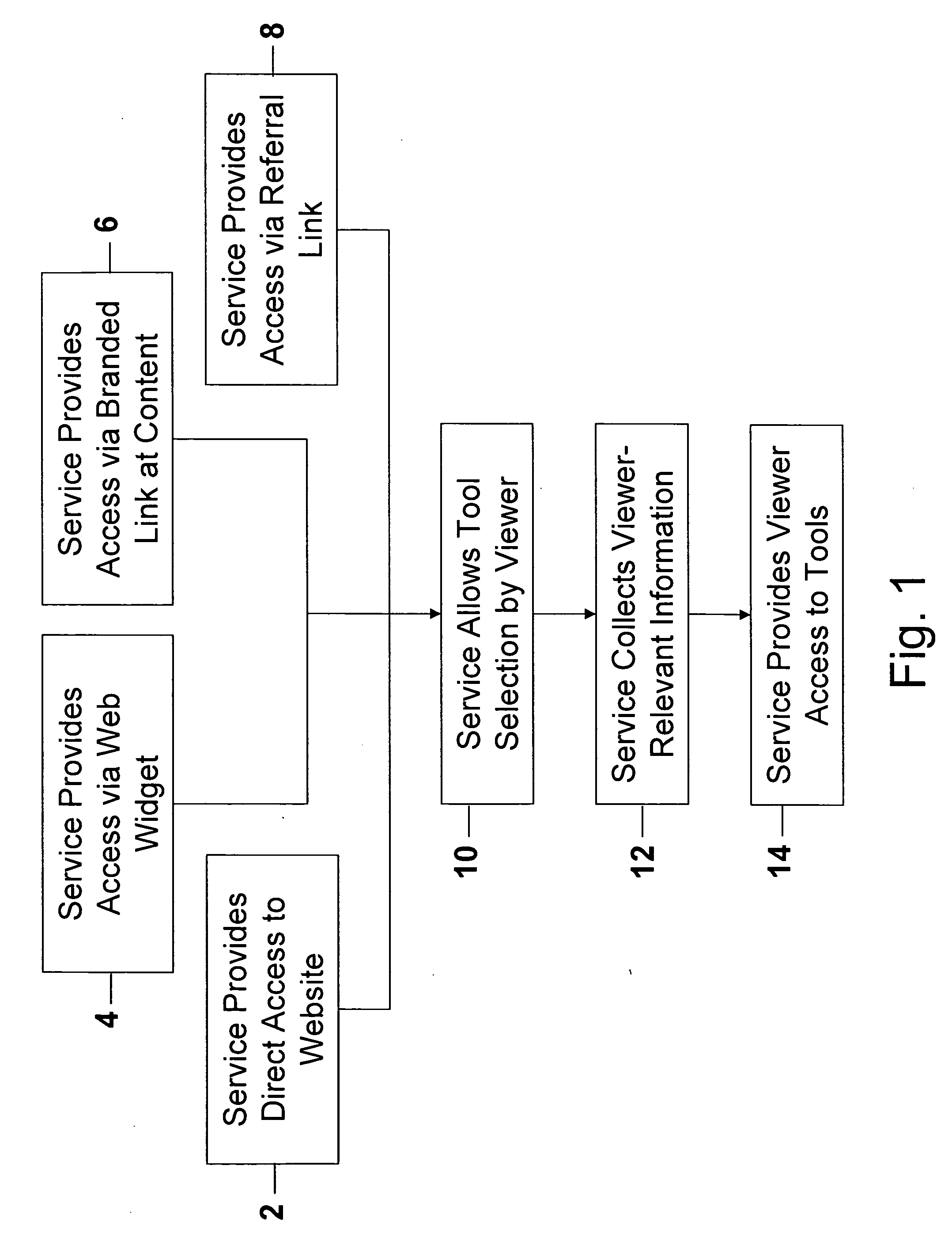 Dynamic information management system and method for content delivery and sharing in content-, metadata- & viewer-based, live social networking among users concurrently engaged in the same and/or similar content