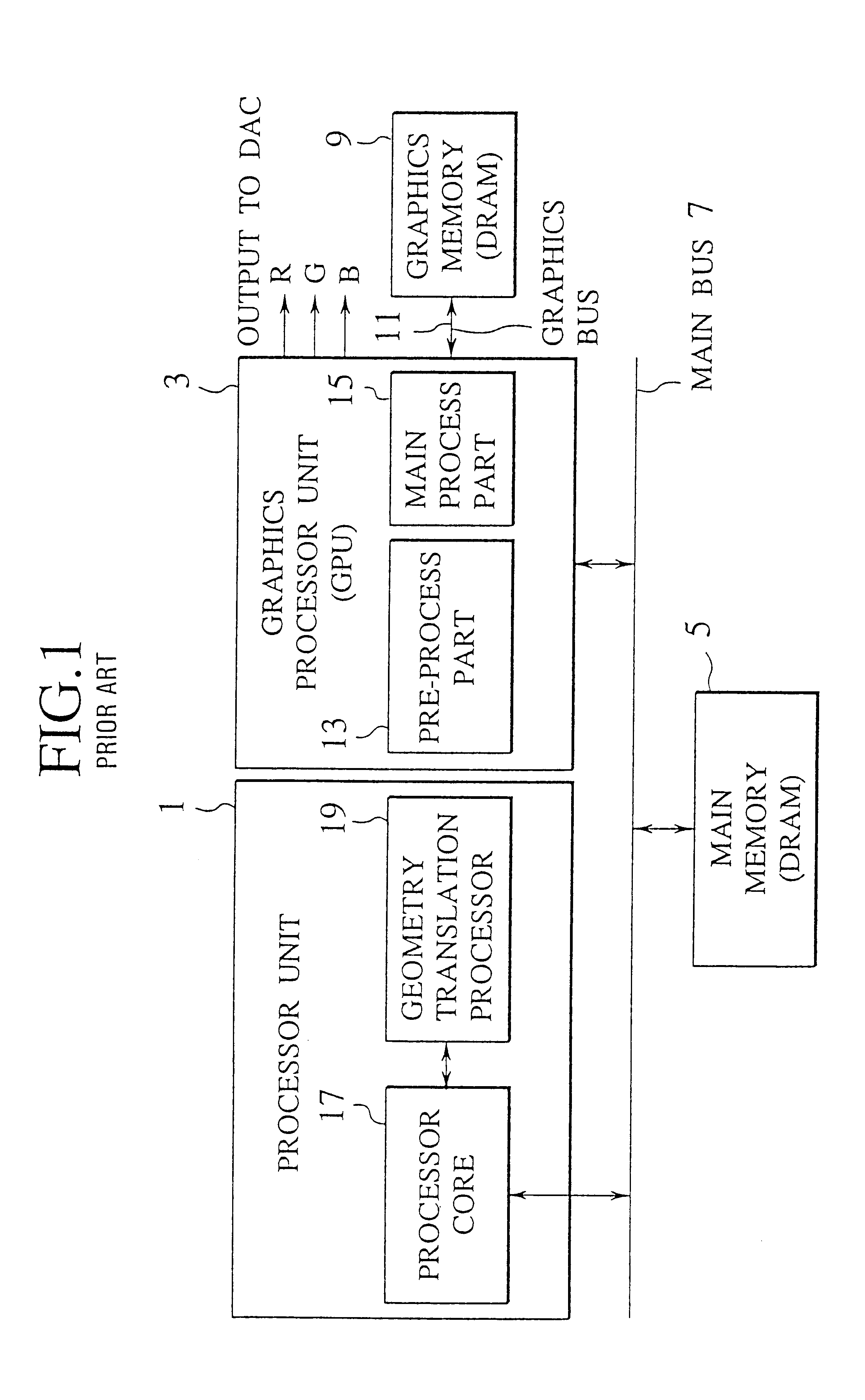 Apparatus having graphic processor for high speed performance