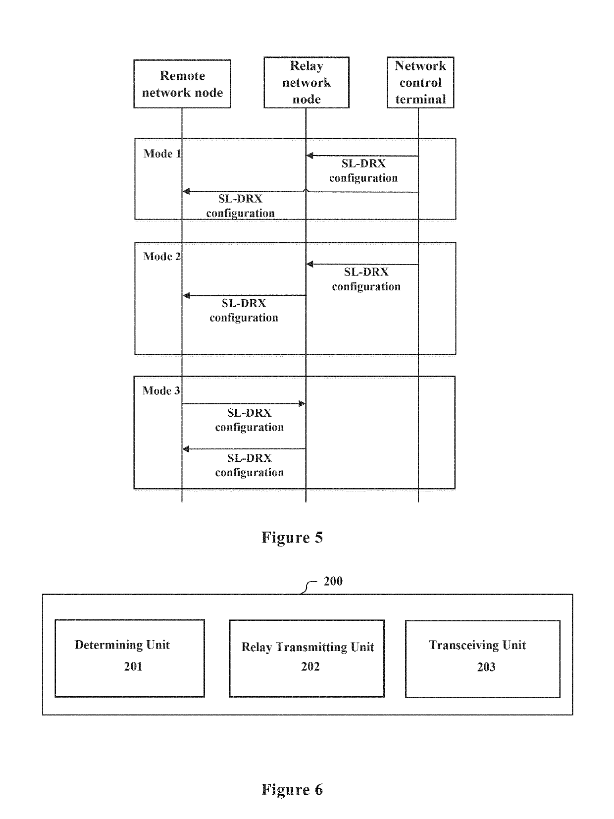 Electronic device and method used for network control terminal and network node