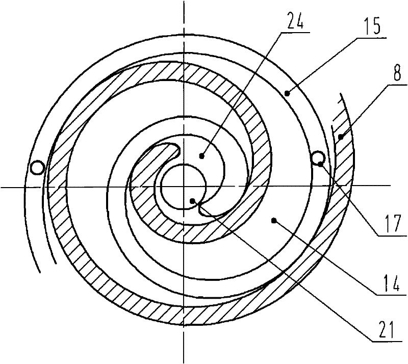 Scroll compressor