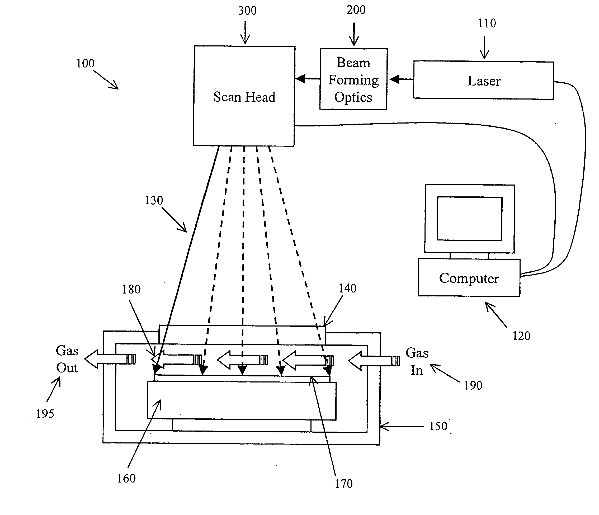 Method and apparatus for delivery of pulsed laser radiation
